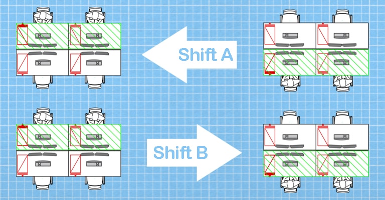 Desk Rotation and Shift Working Demonstration